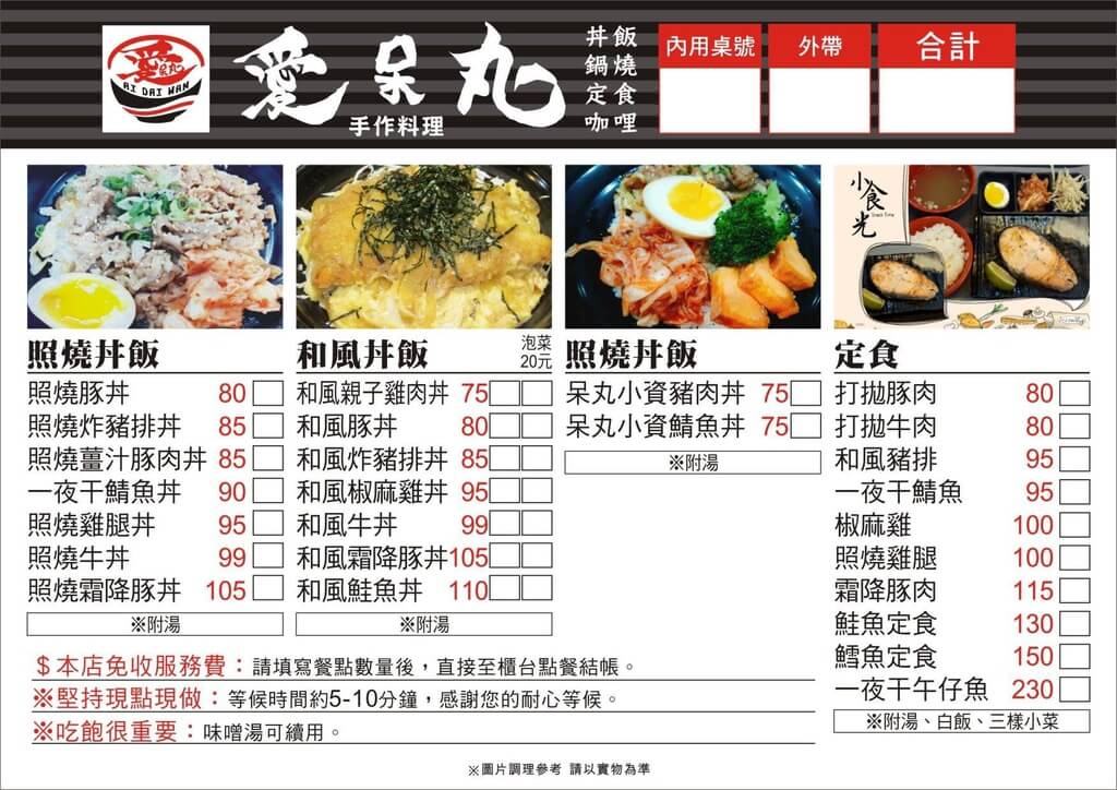 【高雄】愛呆丸手作料理│超平價日式小店．桑尼瘦不了