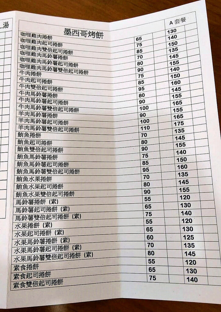 【高雄】拉合爾印度巴基斯菜│巴拉巴巴巴．桑尼瘦不了