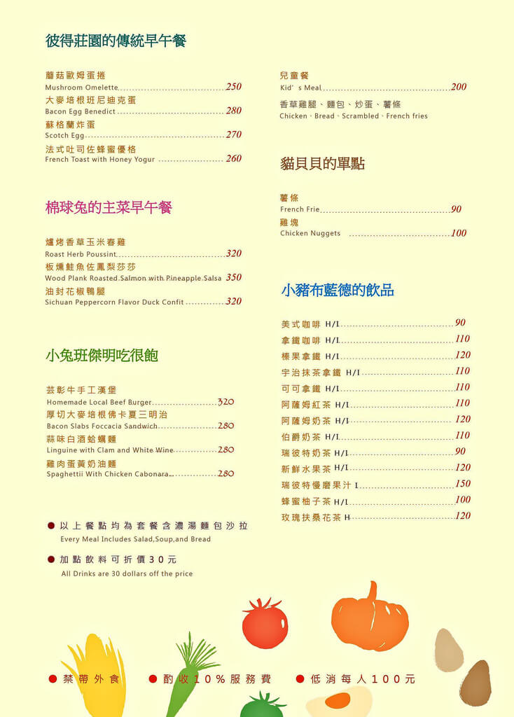 【高雄】瑞彼特早午餐│跟兔子吃蘇格蘭炸蛋.桑尼瘦不了 【高雄】瑞彼特早午餐│跟兔子吃蘇格蘭炸蛋.桑尼瘦不了