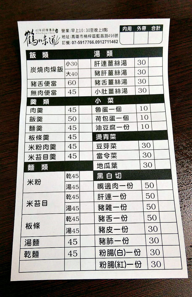 【高雄】鶴味道│松阪豬炭燒肉燥飯.桑尼瘦不了 【高雄】鶴味道│松阪豬炭燒肉燥飯.桑尼瘦不了