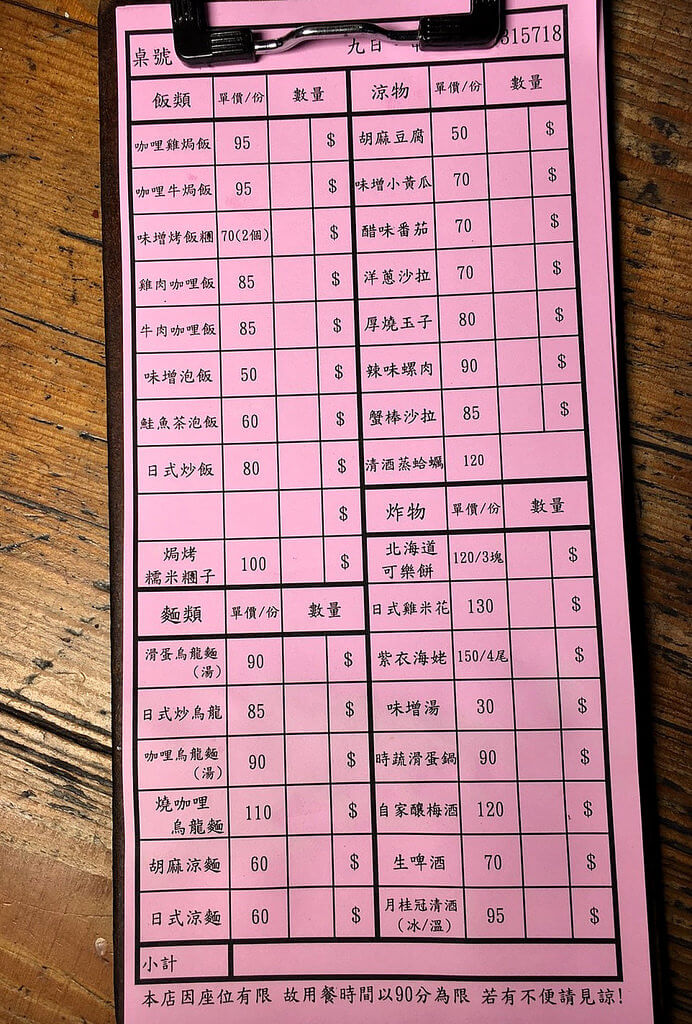 【高雄】九日串燒│黃金日式精準烤功│渡輪站旁串燒小店．桑尼瘦不了