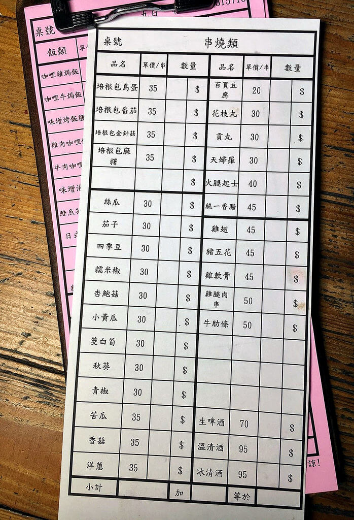 【高雄】九日串燒│黃金日式精準烤功│渡輪站旁串燒小店．桑尼瘦不了