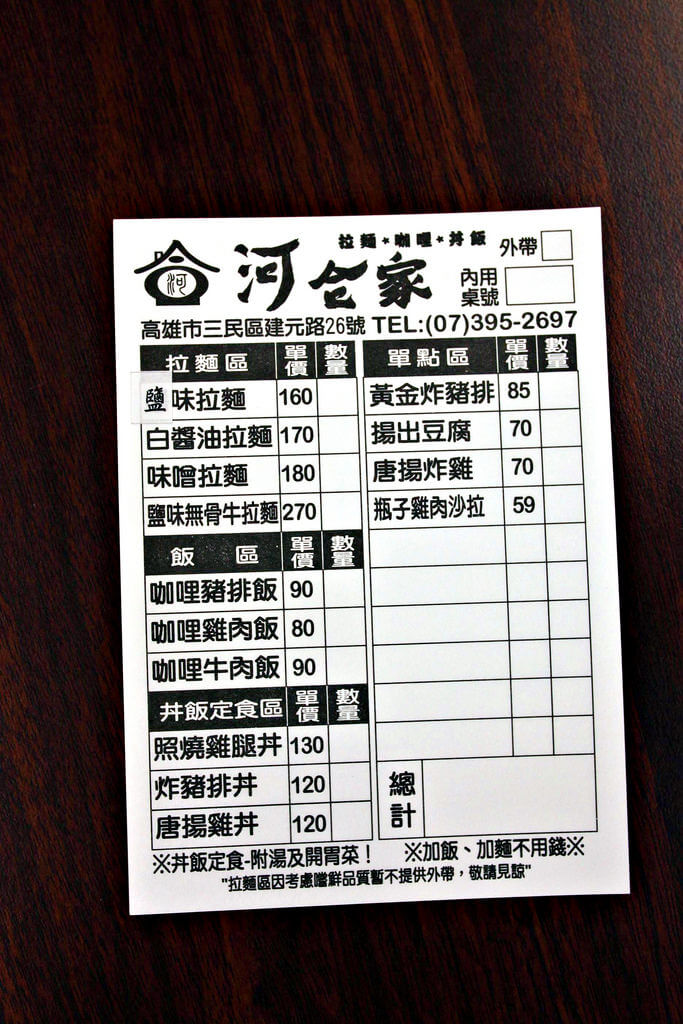 【高雄】河合家料理食堂│小清新拉麵│誇張脆雞腿排．桑尼瘦不了