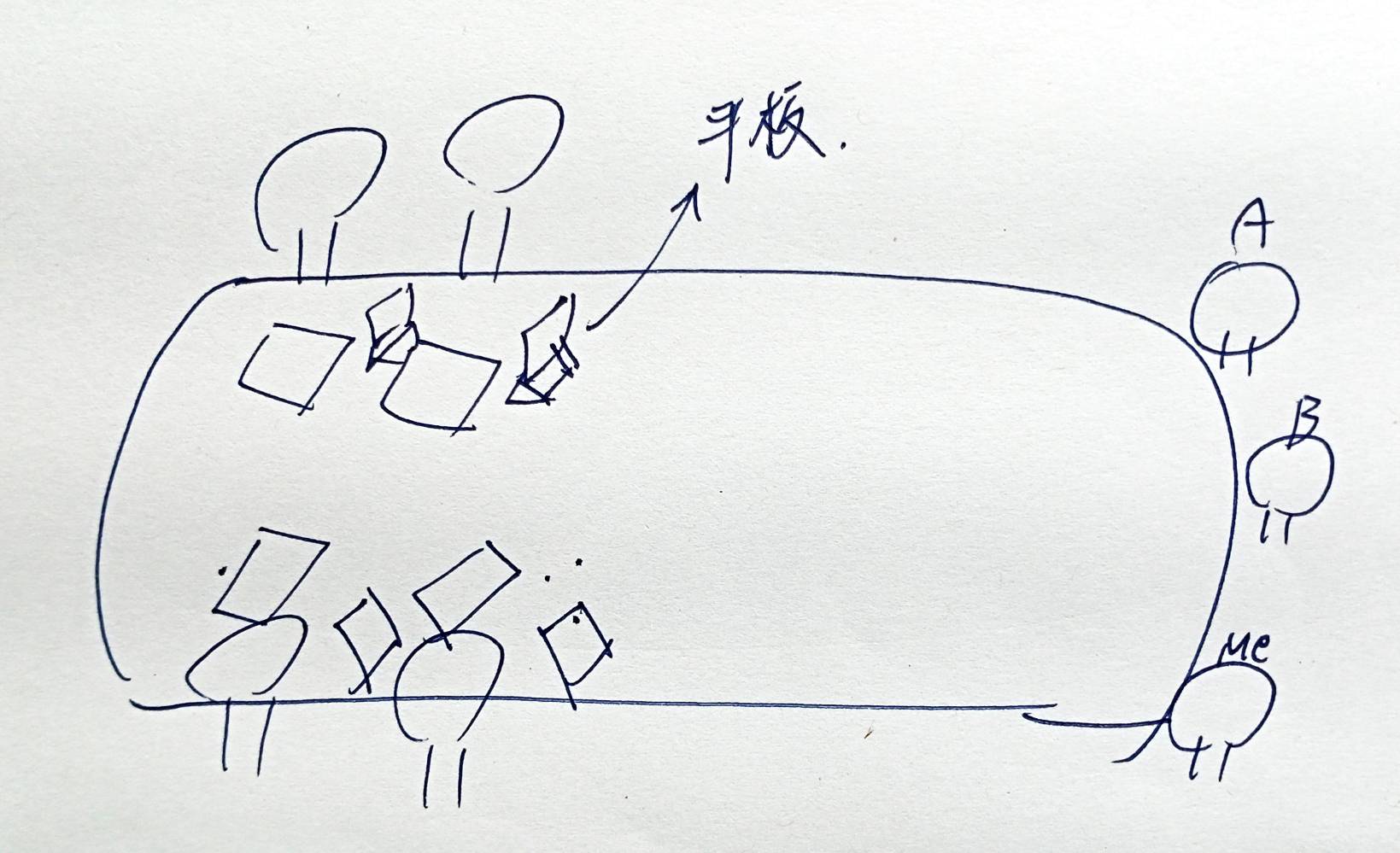 2025北醫 高齡健康 申請面試流程-2025 2025北醫 高齡健康 申請面試流程-2025