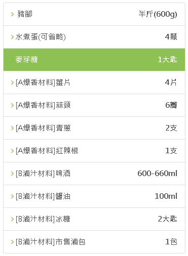 食譜【滷豬腳】,滷出Q嫩好口感!-食譜 食譜【滷豬腳】,滷出Q嫩好口感!-食譜