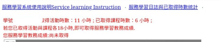 [元智大學]活動/課程時數有畢業門檻！？！？學姐告訴你！！！-有問必答