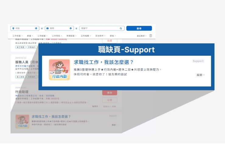 中台灣專區職缺頁-Support廣告/1週