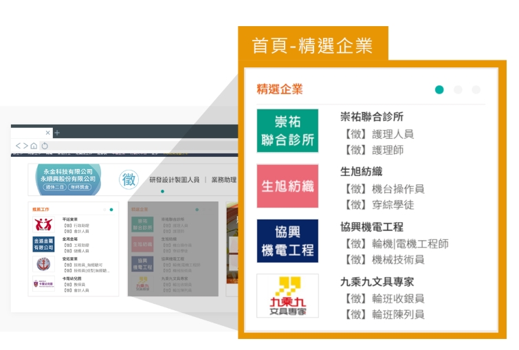 南台灣專區首頁精選企業/1週