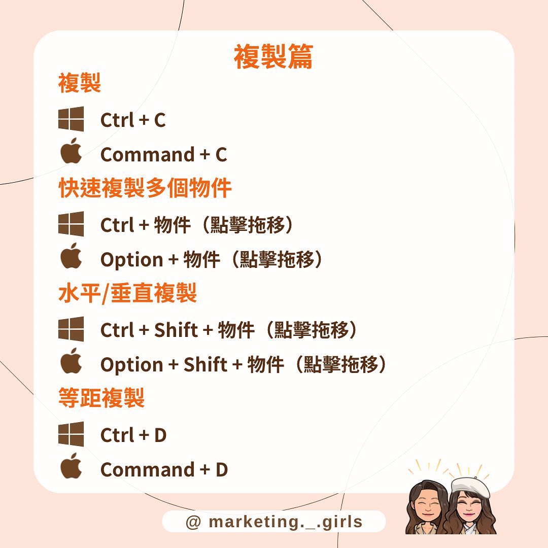 做簡報必知的 PPT 快捷鍵！- - TUN大學網 有問必答社群