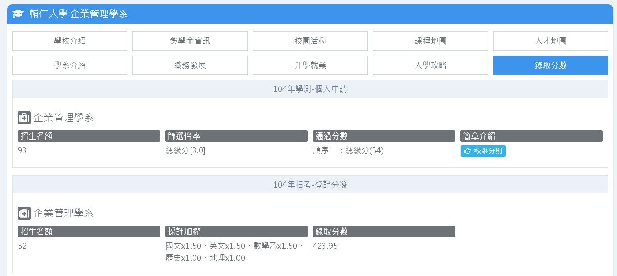 2016陆生选填志愿 辅仁vs东吴vs铭传vs淡江 1111社群討論區 工作 職場 專業技能分享