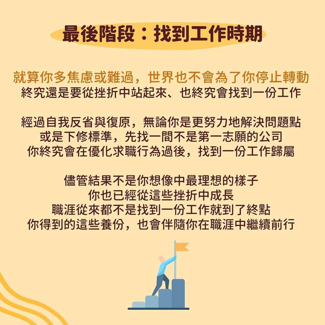 求職找工作焦慮期的四個階段|應徵技巧分享面試經驗暨工作甘苦談-1111人力銀行