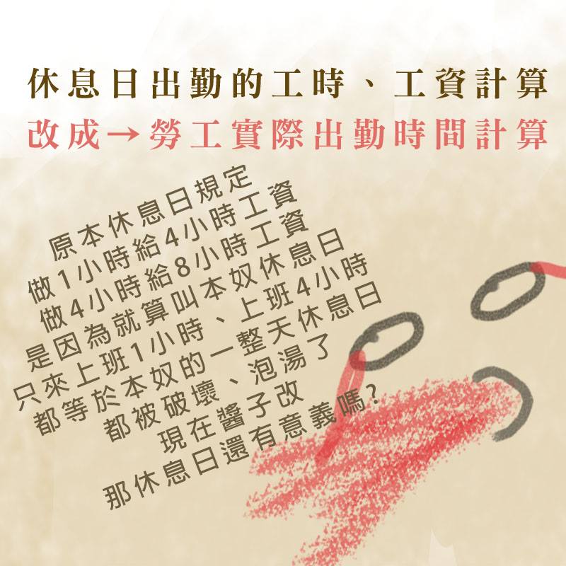 【三分鐘搞懂】行政院又要修勞基法是要修啥碗糕？-一例一休