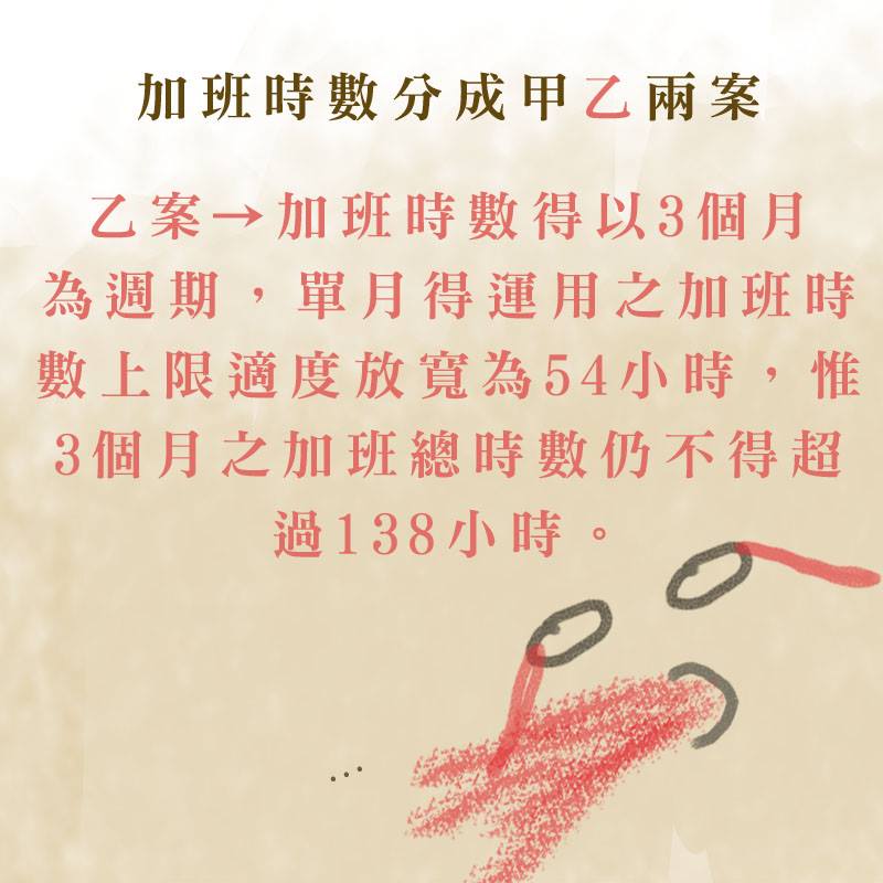 【三分鐘搞懂】行政院又要修勞基法是要修啥碗糕？-一例一休