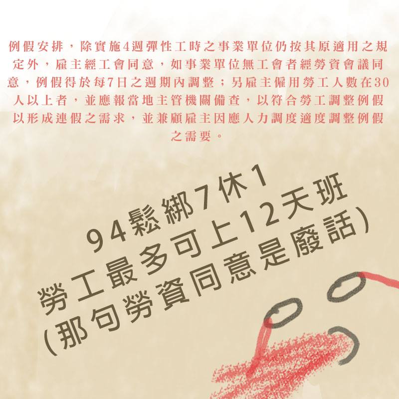 【三分鐘搞懂】行政院又要修勞基法是要修啥碗糕？-一例一休