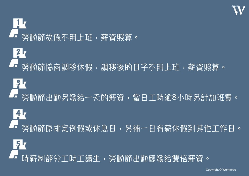 聊聊吧｜勞動節到底有什麼意義呢？∣ 勞動力量-HR
