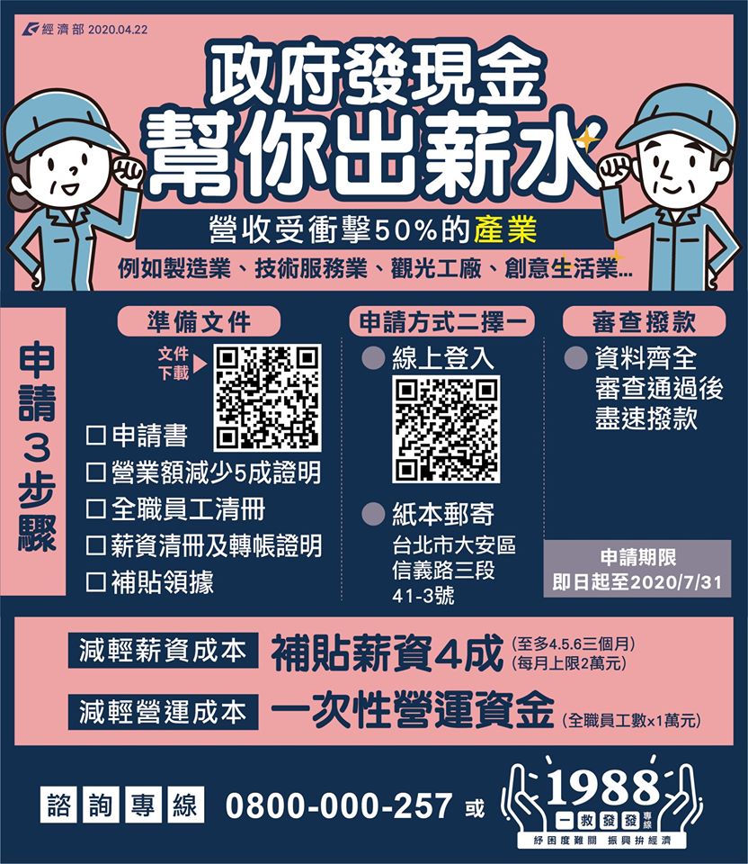政府發現金，幫你出薪水！｜經濟部-失業補助