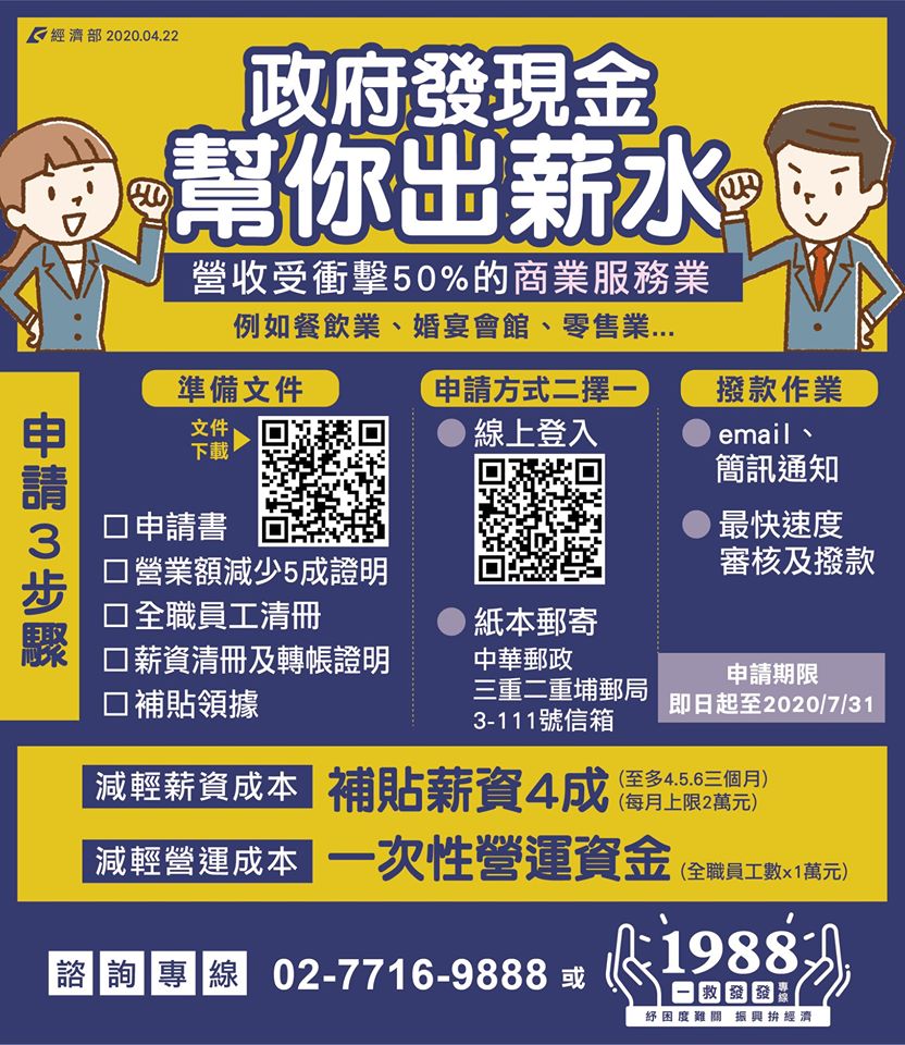 政府發現金，幫你出薪水！｜經濟部-失業補助