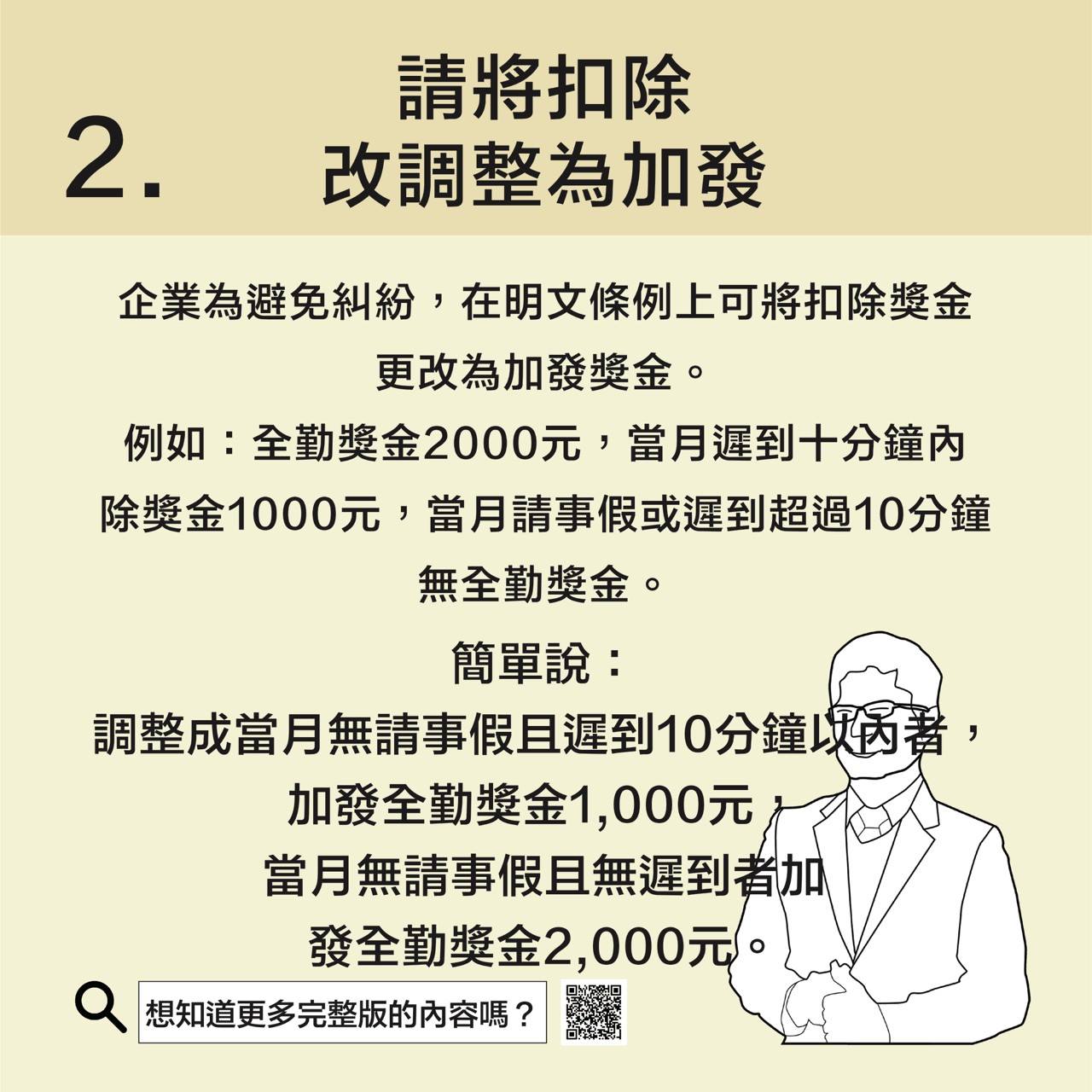 遲到請假被扣錢，那你知道 扣多少才不違法嗎？-一例一休