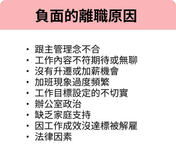 離職原因 : 到底要怎麼回覆，面試才會加分？| 面試經驗談 -人資