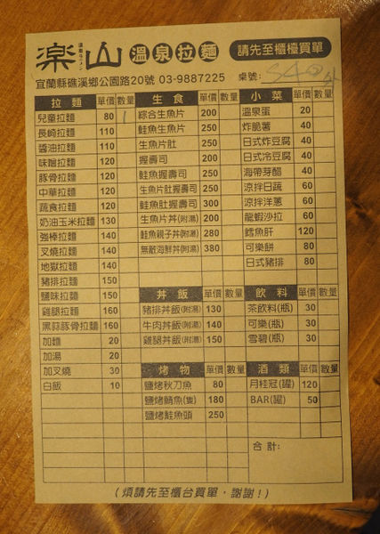 【食】【宜蘭】礁溪．樂山溫泉拉麵 公園店