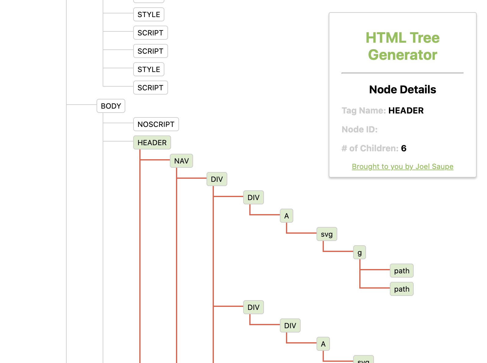 Chrome擴充功能推薦——HTML Tree Generator-Chrome擴充功能