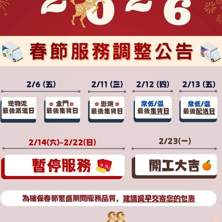 論壇發文
