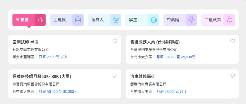 AI 職缺推薦