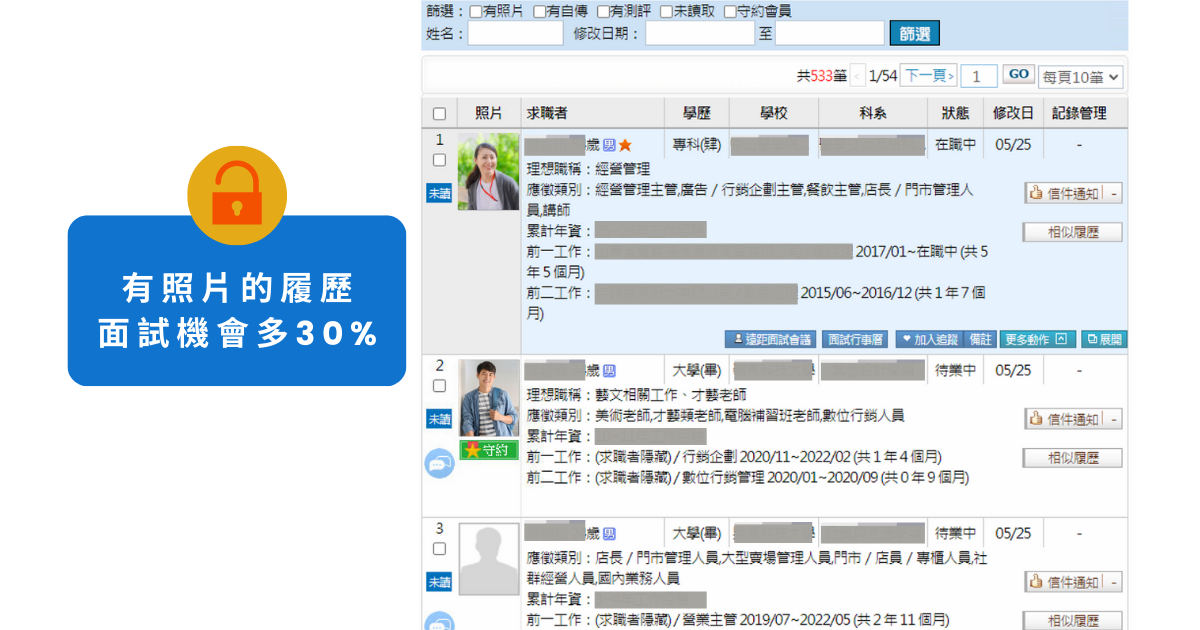 有履歷照片面試機會倍增