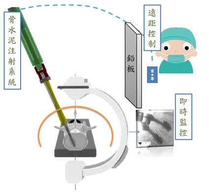 歐盟醫療器材法規與醫療器材單一稽核方案免費說明會