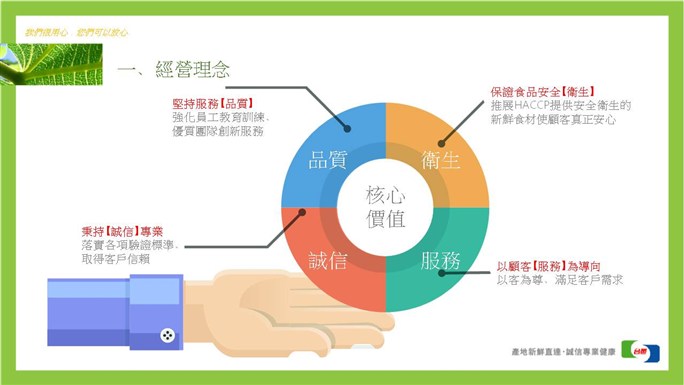 霧化背景圖片
