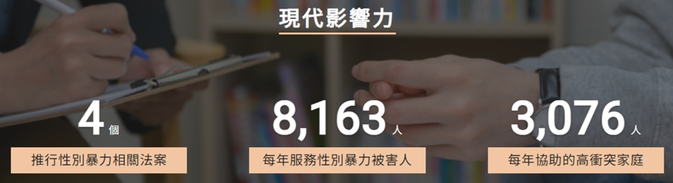 霧化背景圖片 霧化背景圖片