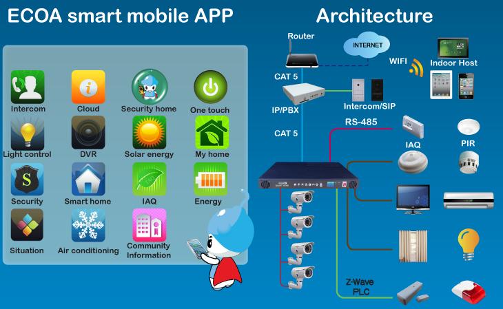 霧化背景圖片 霧化背景圖片