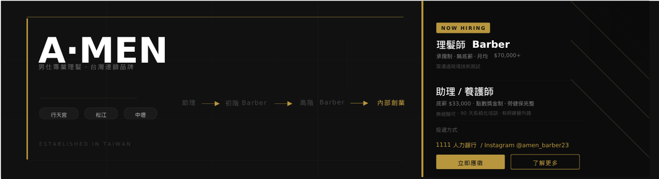 霧化背景圖片