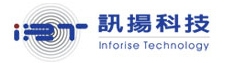 訊揚科技有限公司