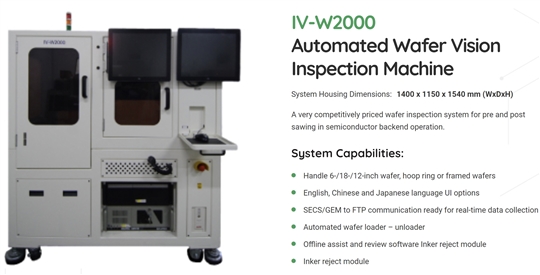 IV-W2000