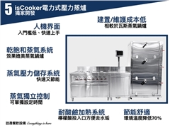isCooker電力式壓力蒸爐