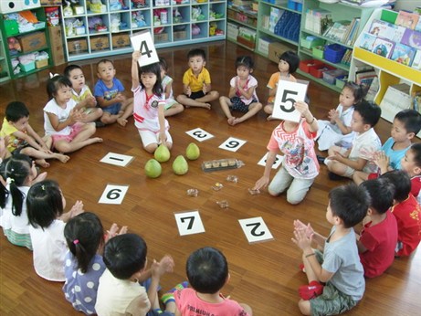 群林幼兒園 工作徵才簡介 1111人力銀行